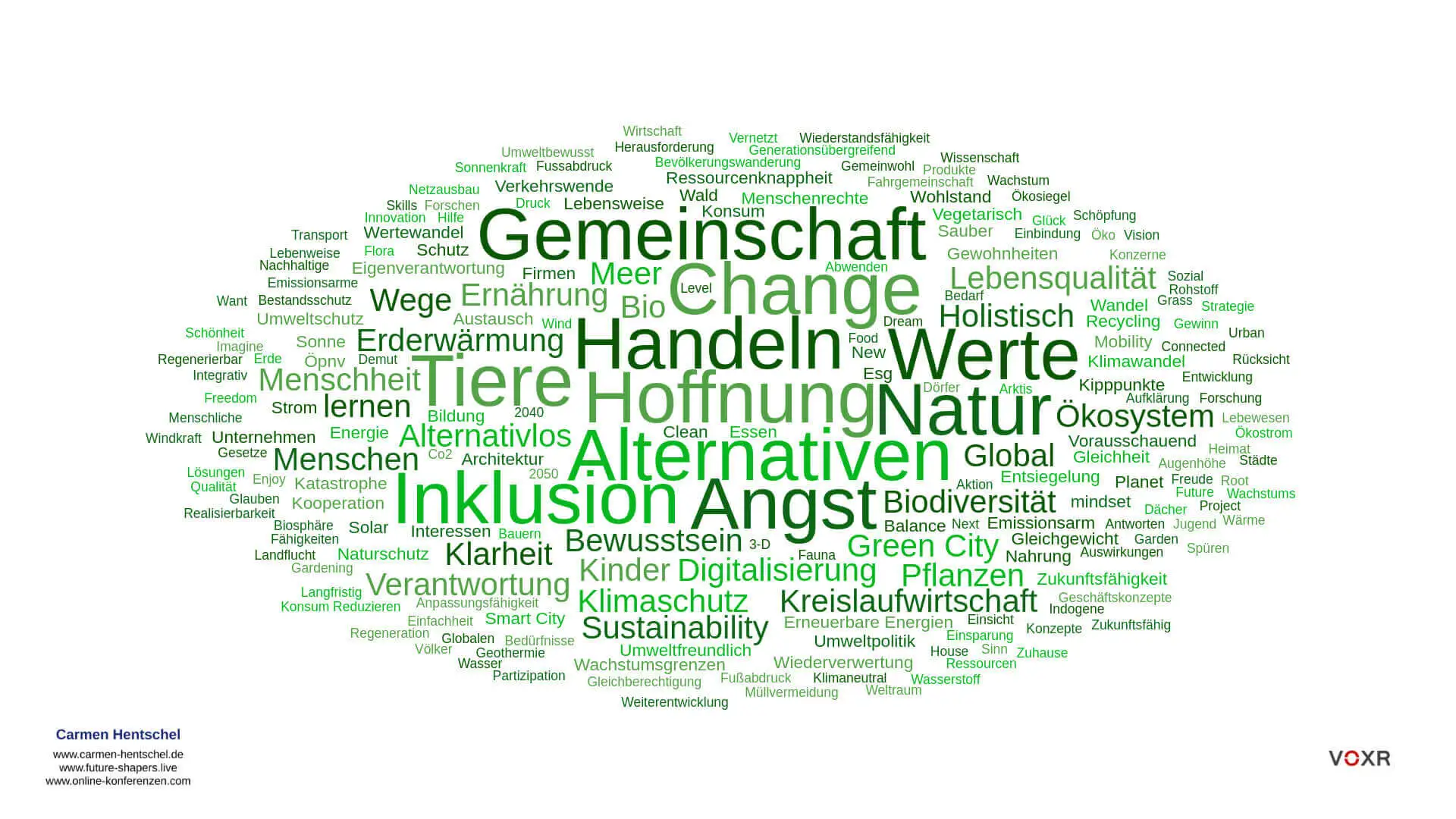 moderator-nachhaltigkeit-eventmoderatorin-carmen_hentschel