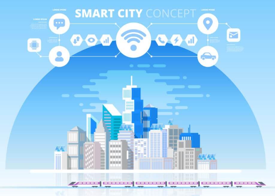 Smart City Illustration einer Stadt mit vernetzten Symbolen für Verkehr, Energie und Kommunikation als Symbol für Smart City